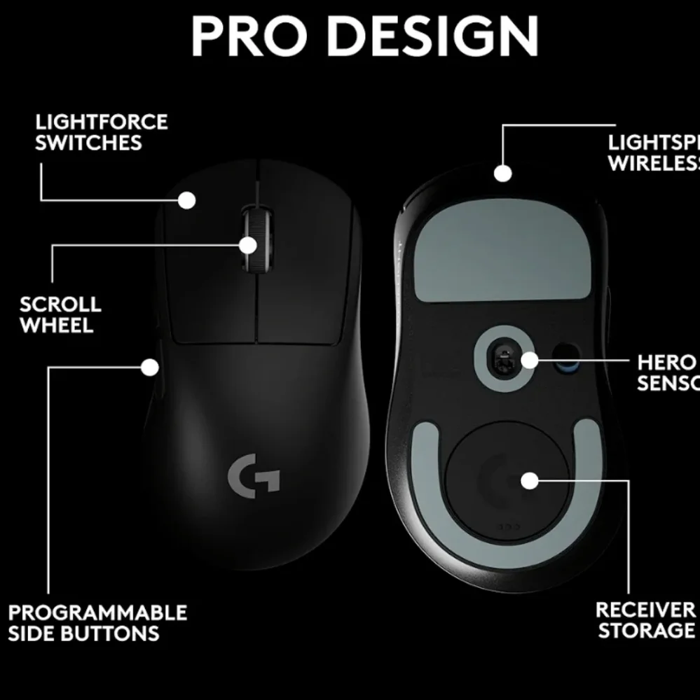Logitech G PRO X DEX Superlight Wireless Gaming Mouse - Black